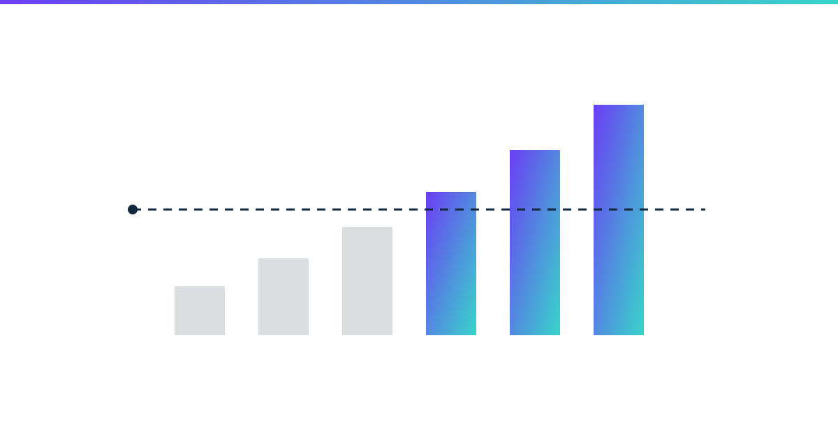 How Much Does a Fractional CMO Cost in 2026?
