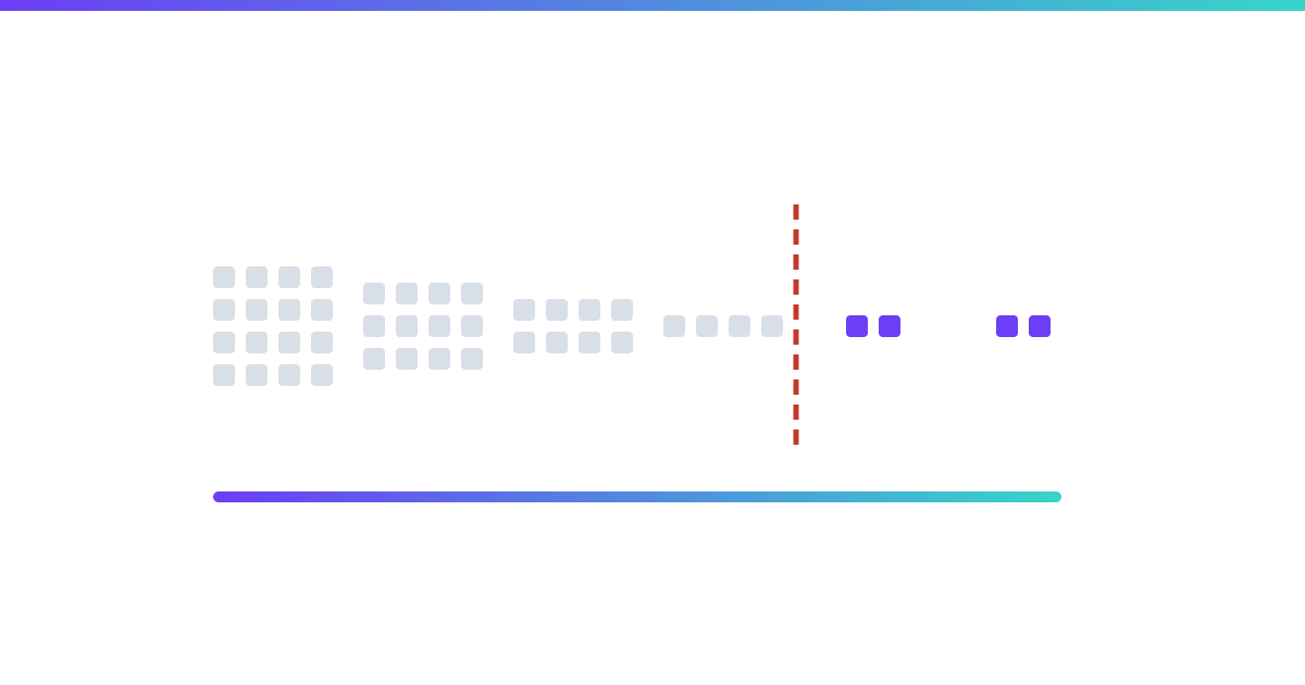 BFCM Creative Testing: What to Test in October