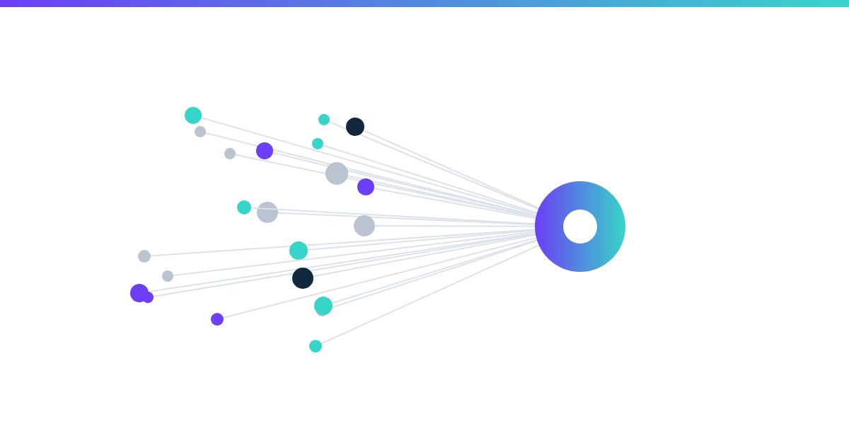 Abstract graphic of many touchpoints converging on one measured outcome