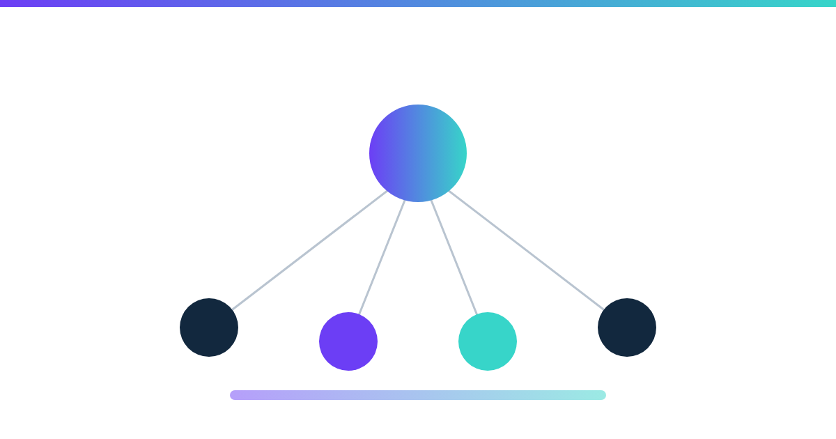 Abstract graphic of one lead node connected to four specialist nodes