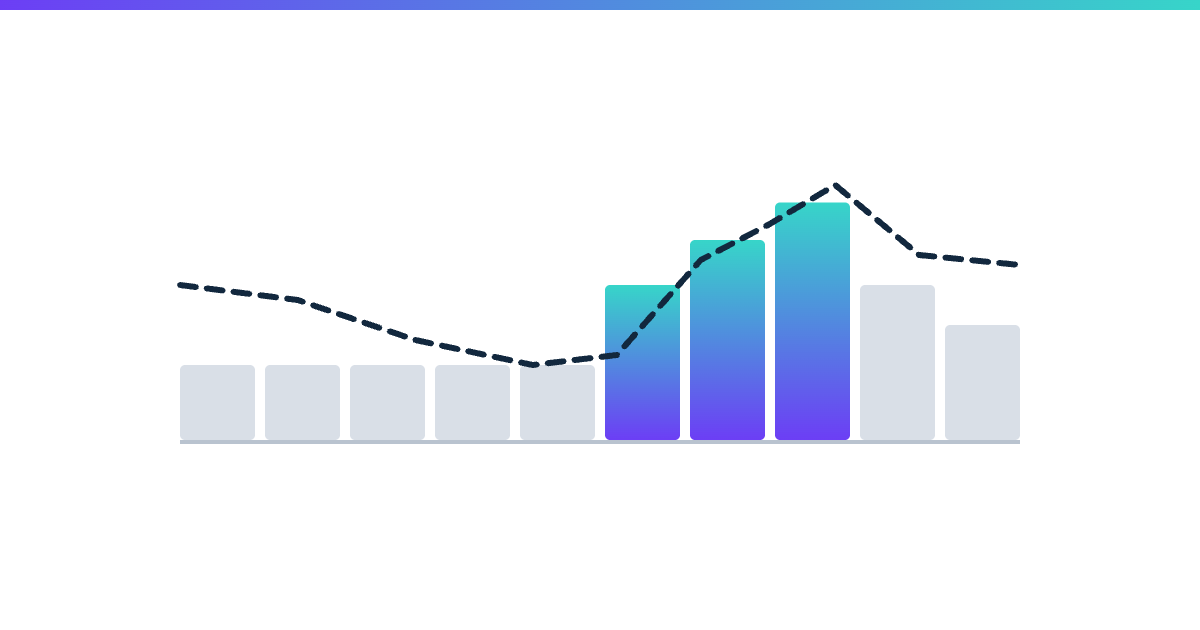 Meta Ads for Black Friday: Structure and Budget Pacing