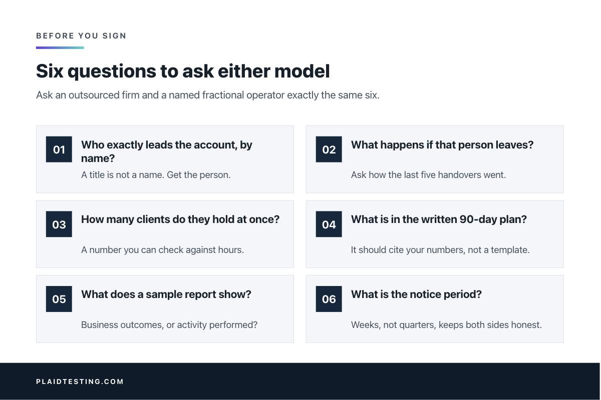 Checklist of six questions to ask before hiring an outsourced or fractional CMO