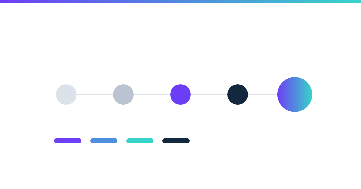 Abstract graphic of a chain of nodes ending in one highlighted node